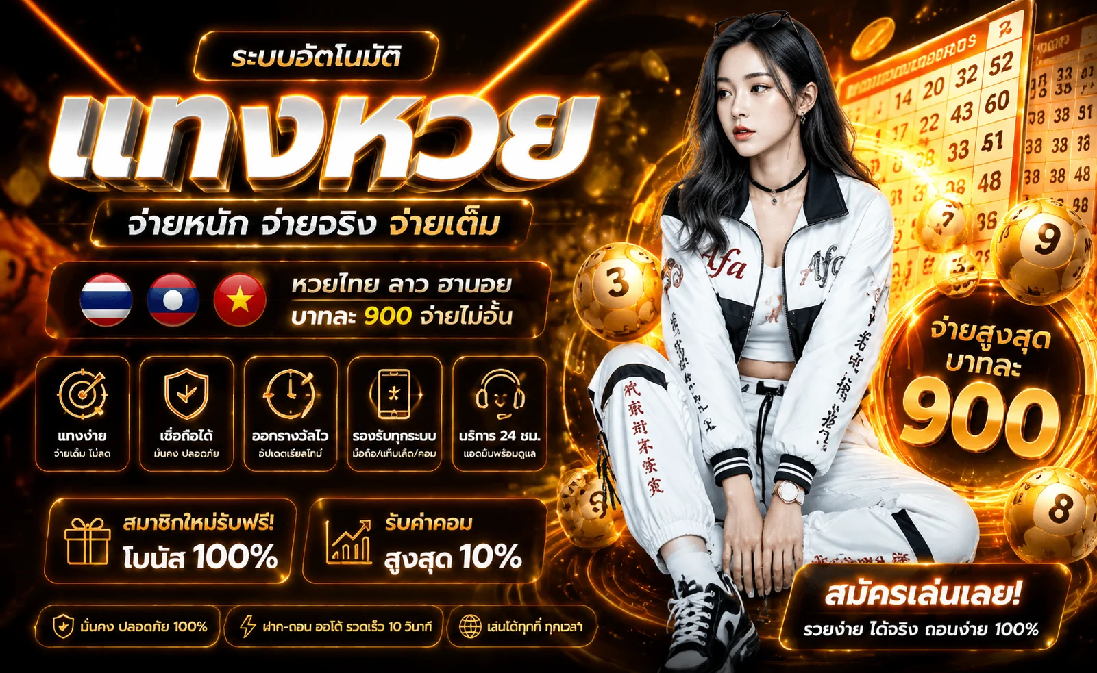 หวยออนไลน์ GRAND899 หวยรัฐบาล ยี่กี หวยหุ้น หวยลาว บาทละ 900